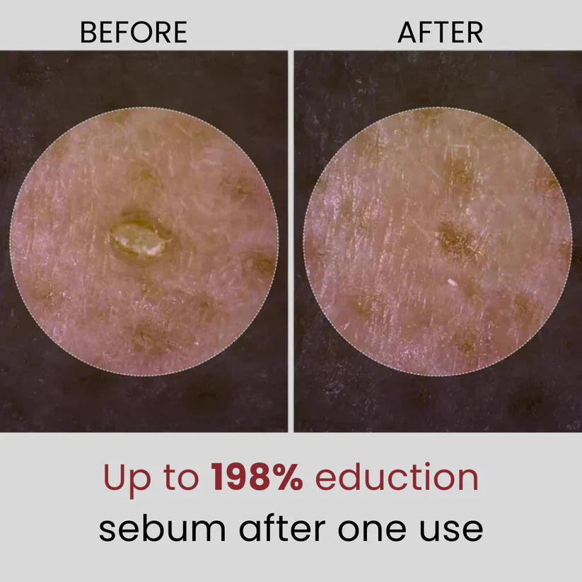 Dr. Melaxin™ – Ultimate Skin Care Bundle (6 pcs)